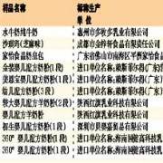 广州检出高培360婴儿配方奶粉实物质量不合格