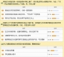 药改不能停口头上 头孢拉定胶囊价高需降温