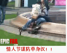 大白话侃健康