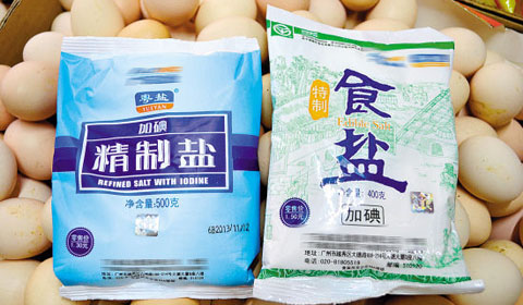 [第231期]科学用盐很必要，你会吃盐吗？