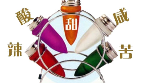 [第250期]嗜酸？喜辣？口味里的健康密码