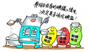 [第357期]非“碘”型困扰，如何选盐