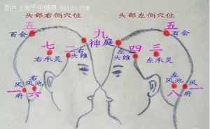 中医养生：巧按头部九宫可治偏头痛