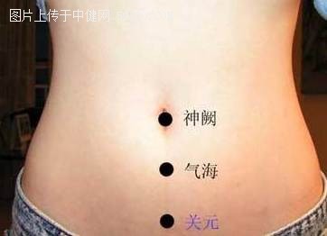 月经不调:中医穴位按摩疗法(图)