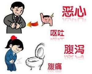 [第762期]肠胃炎高发季  饮食需注意