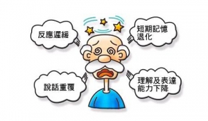 [第869期]莫让老年痴呆困扰老人生活