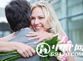 未婚女性的最佳避孕方式