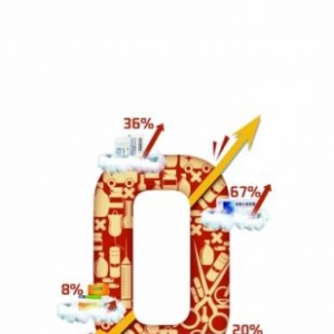 江苏：用不用低价药物 将成为医生考核指标
