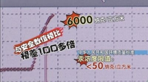 体温计碎后致汞中毒 专家建议赶紧开窗通风