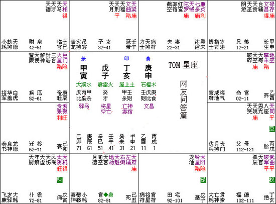 何须苦苦执迷空悲切