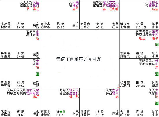 过滤爱在心中的痛苦