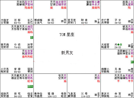 天同女紫微爱的无奈