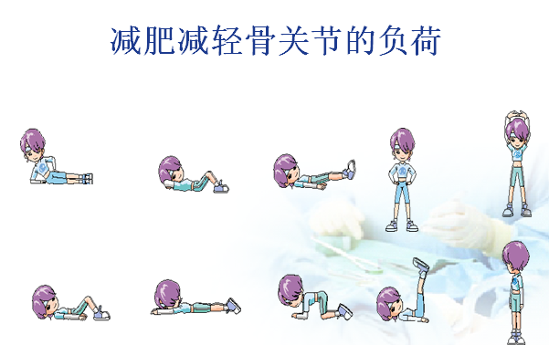 [第172期]退行性膝骨关节炎
