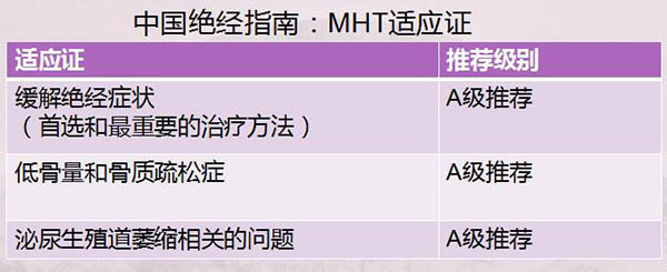 {第223期}更年期那点事