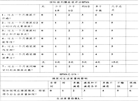 [第299期]关注前列腺，健康度晚年