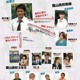 日剧《龙樱》精彩剧照剧情