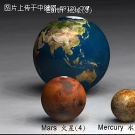 太阳原来这么大