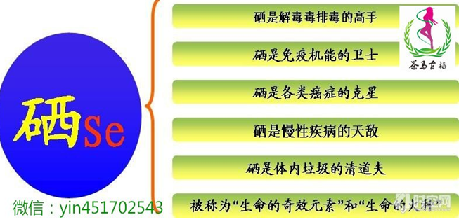[第171期]关注结肠癌前期病变