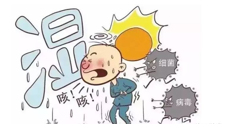 [第1188期]全身不舒服?身体告诉你湿气在哪
